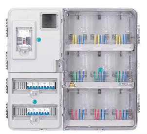 Bruk av SMC Meter Box Molds